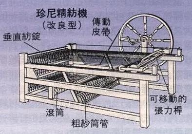 為什么是英國最先爆發工業革命